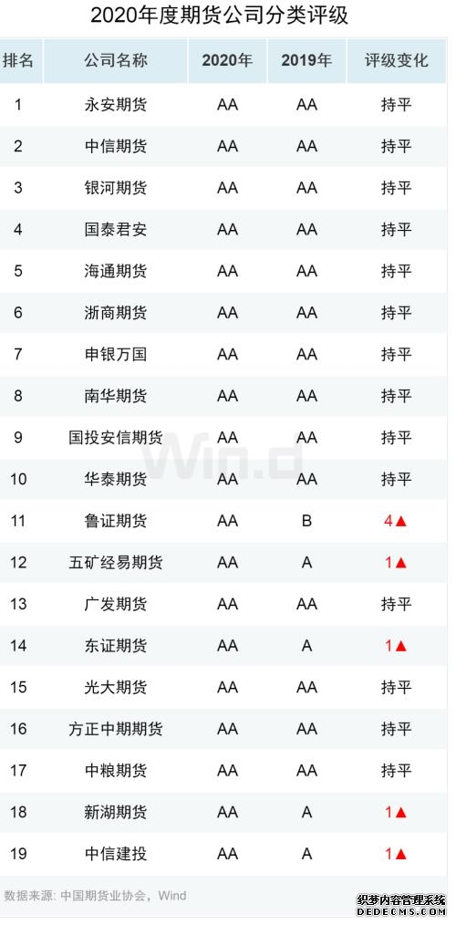 新华富时A50股指期货交易量趋冷 惨淡维持