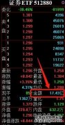 “交易指数+生态平台” 机器人交易中心将落地成