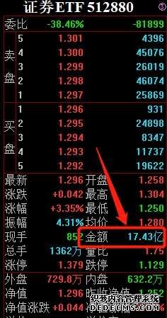 “交易指数+生态平台” 机器人交易中心将落地成都高新区