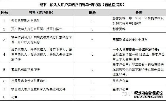 广发证券开户尊享版